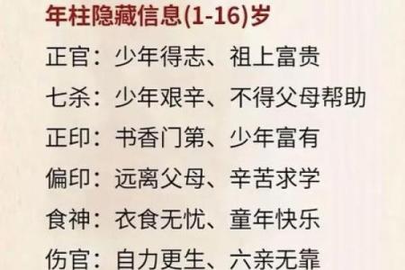 天生长八字胡的男人面相分析——命运运势
