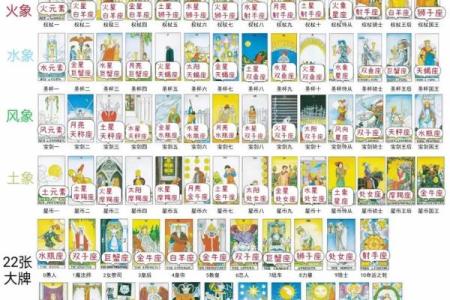 塔罗测试：春节期间你会有啥好运？