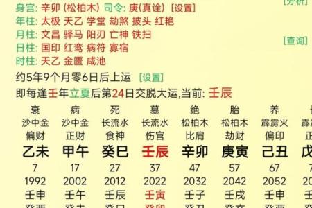 八字中金水伤官格的含义