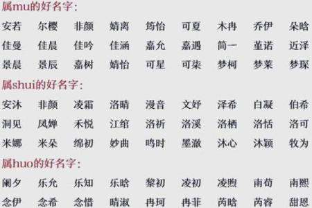 八字配对姓名 姓名和八字配对？
