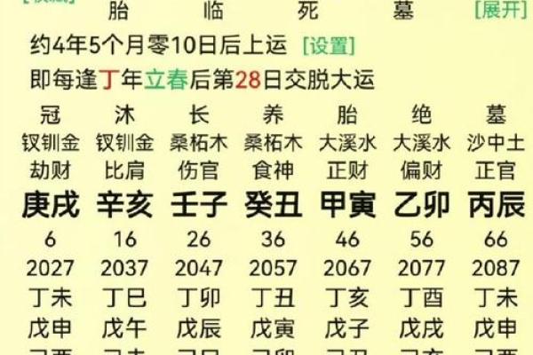 离婚会倒霉的八字特征 离婚八字特征会带来什么不好的影响