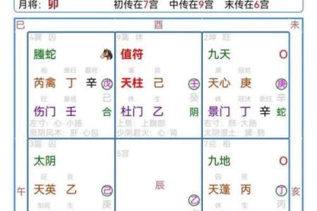 八字旬空和空亡的区别,八字旬空怎么看
