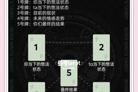 塔罗测试：下半年的桃花运如何？