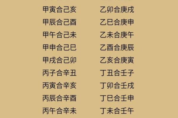如何算婚姻八字