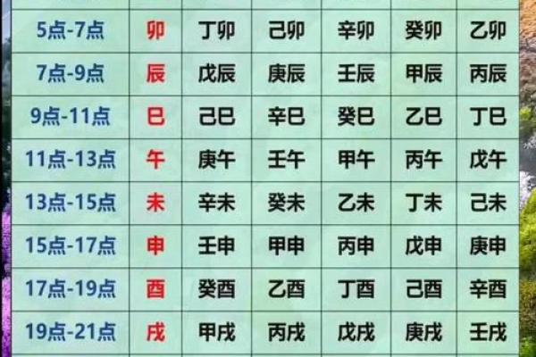 查八字命格免费测试婚姻 查八字命格免费测试婚姻