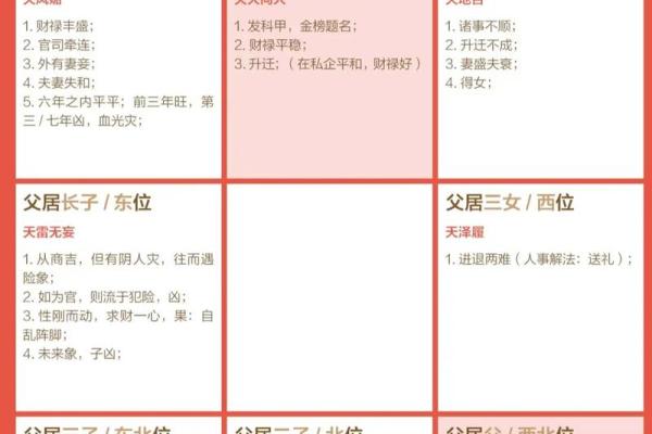 教你看胎元八字 如何看胎元八字