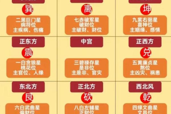 办公室女性招桃花运风水布局 用了桃花运简直不要太好