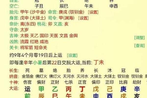 八字格局中上属于富贵嘛 八字格局中上属于富贵嘛