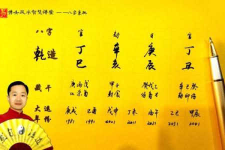 八字测算：奇异的现象