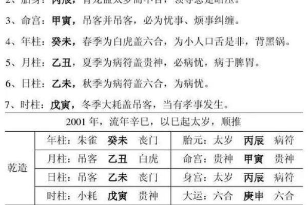 大八字是什么意思,生辰八字大是不是命大