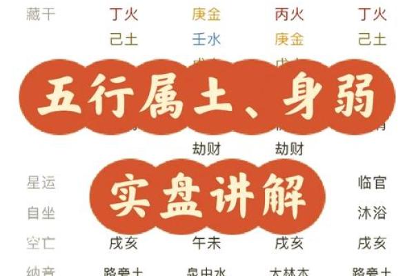 八字金水旺的土命 八字金水旺的土命