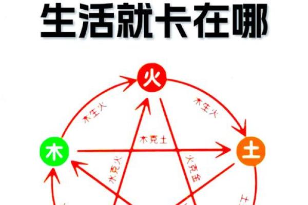 八字金水旺的土命 八字金水旺的土命