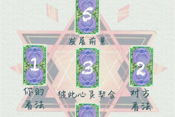 塔罗牌测试你命中注定的结婚对象有哪些特质呢 塔罗牌测试你命中注定的结婚对象有哪些特质呢