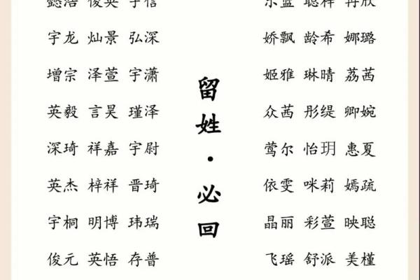 在生活中很常见的姓名测试