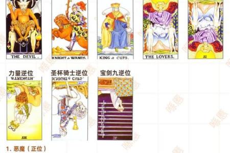 测试塔罗牌男女缘分准吗 塔罗牌测姻缘准吗？