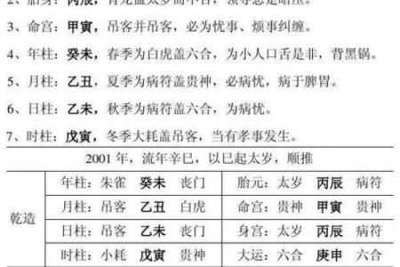 大八字是什么意思,生辰八字大是不是命大