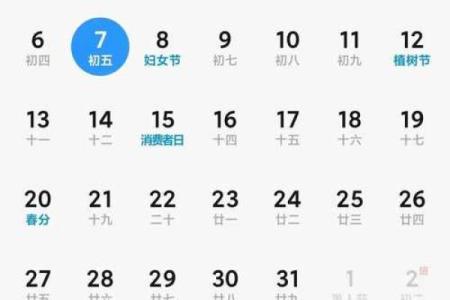 知道八字如何测出最佳发财日吗？