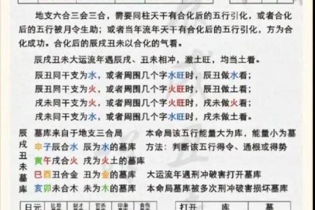 四柱八字分析命运