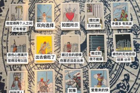 塔罗牌测试：你一生有几段恋情？