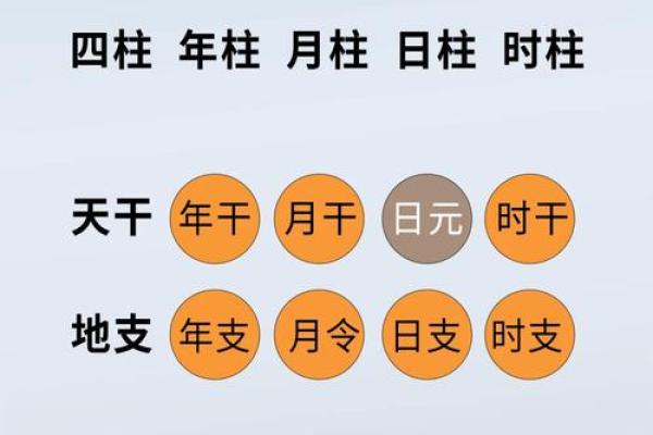【八字笔画测算】如何根据八字测定姓名笔画？