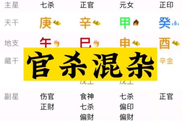 八字看什么人适合当官 八字看什么人适合当官