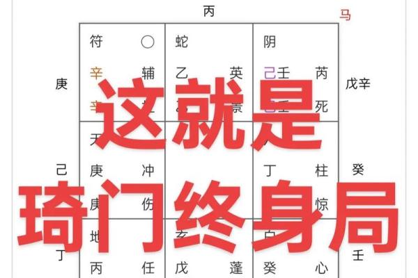 奇门遁甲八字终身局