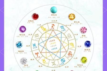 塔罗测试：八月健康方面你要注意哪些？