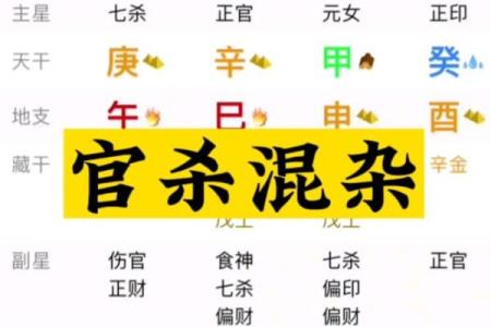 八字看什么人适合当官