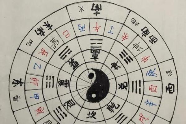 墓地风水知识大全风水宝地六个标准 墓地风水知识大全风水宝地六个标准