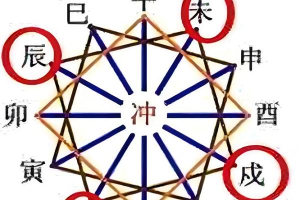 八字库是什么 八字库是什么