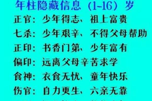 2024龙年农历三月初四生人福禄双全 八字五行取名推荐 2024龙年农历三月初四生人福禄双全 八字五行取名推荐