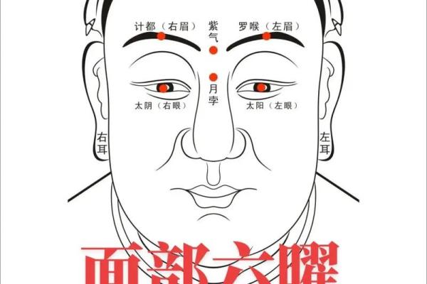 男人印堂八字纹的命运 男人印堂八字纹的命运