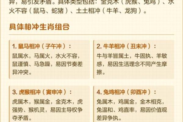 八字年时相冲怎么办 八字年时冲怎么破 八字年时相冲怎么办 八字年时冲怎么破