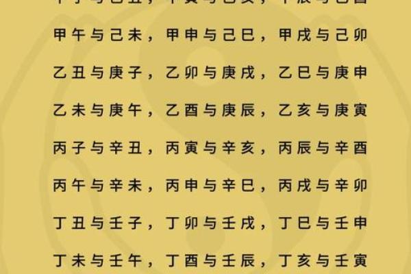 合八字婚配