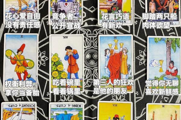 塔罗测试你对TA重要吗？