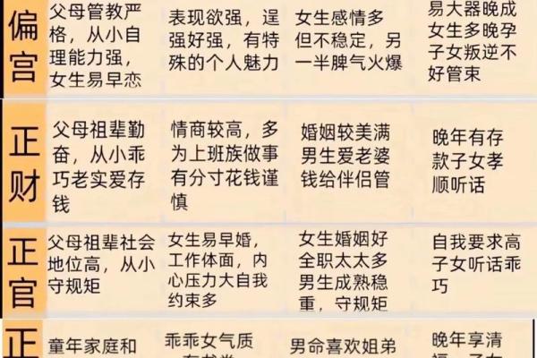 八字最准的大师分享:如何通过八字分析提高人生运势? 八字最准的大师分享:如何通过八字分析提高人生运势?
