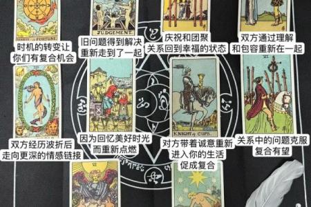 塔罗测试：你该如何做冲破当前的劫？