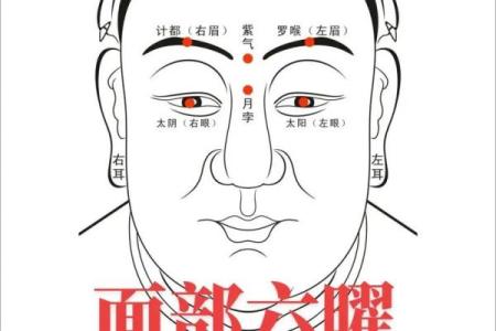 男人印堂八字纹的命运