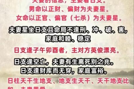 八字夫妻宫在线查询,在线查自己婚姻宫