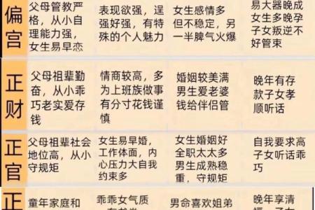 八字最准的大师分享：如何通过八字分析提高人生运势？