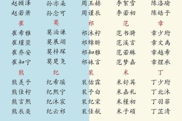 小方育儿：说说怎么算出宝宝的生辰八字