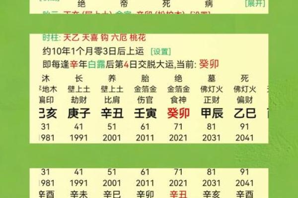 六亲合和没有八字可以做吗 能明确确定此人即可