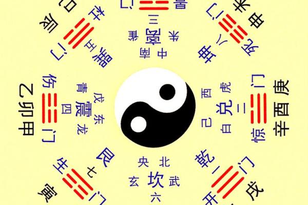 如何从八字挖掘孩子的天赋