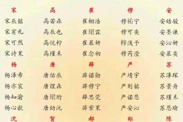 测试名字的命运免费,免费生辰八字取名改名 测试名字的命运免费,免费生辰八字取名改名