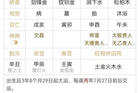 八字偏财格的喜忌