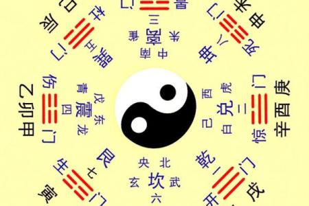 如何从八字挖掘孩子的天赋