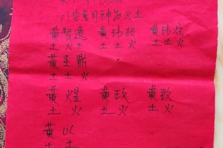 测试名字的命运免费,免费生辰八字取名改名