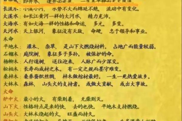 八字水命是哪一年