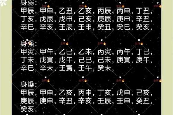 八字日柱配对  甲子日和甲寅日可以婚配吗