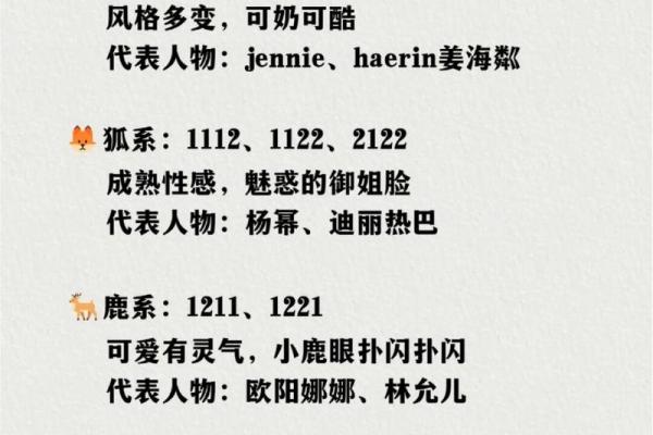 测测你是什么系 长相风格测试